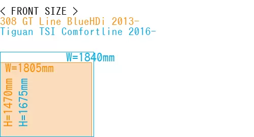 #308 GT Line BlueHDi 2013- + Tiguan TSI Comfortline 2016-